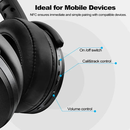 Wireless Noise Cancelling Over Ear Headphones