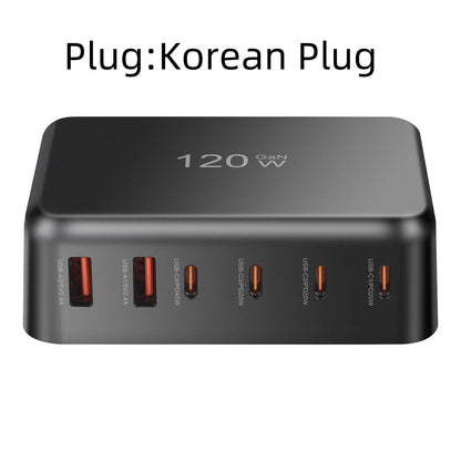 120W Multi Port Fast Charger