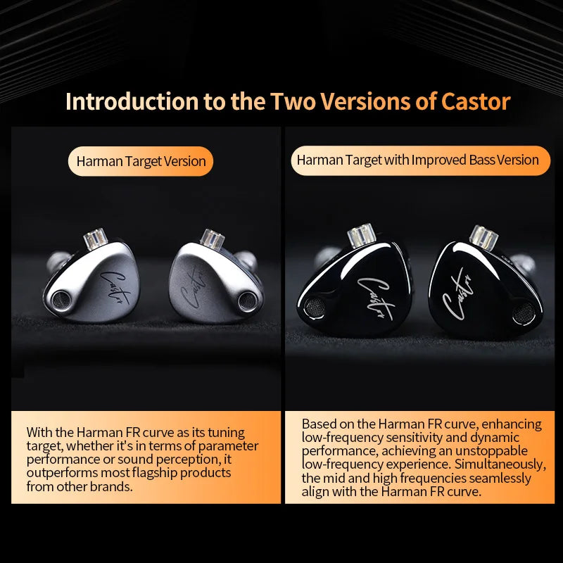 HiFi Dual Driver In Ear Earphones