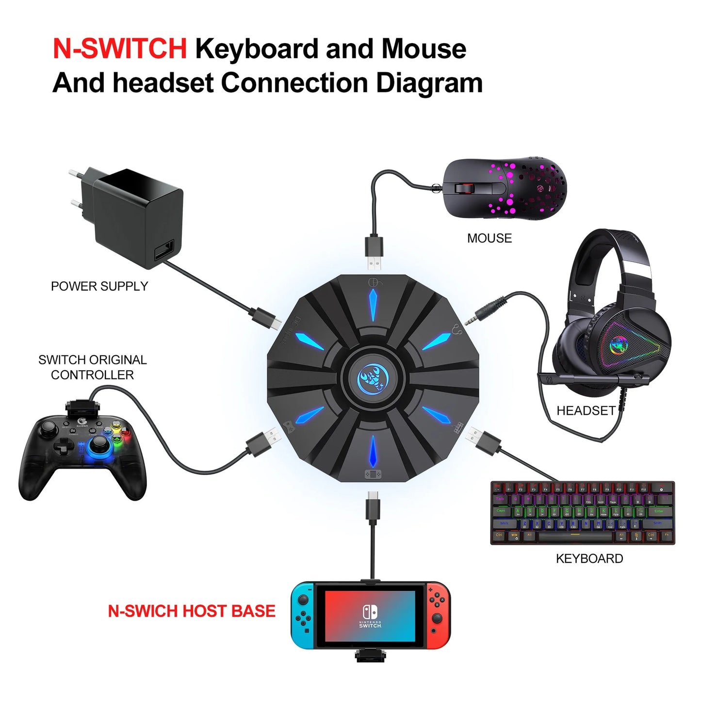 One Hand Gaming Keyboard Mouse Converter Set