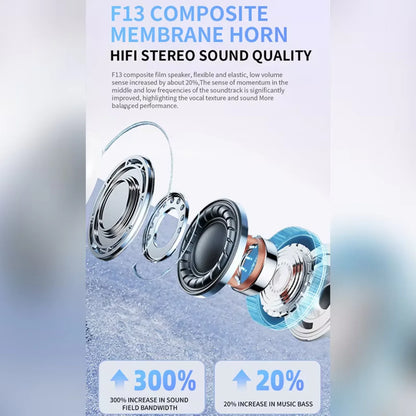 Wireless HiFi Gaming Earbuds