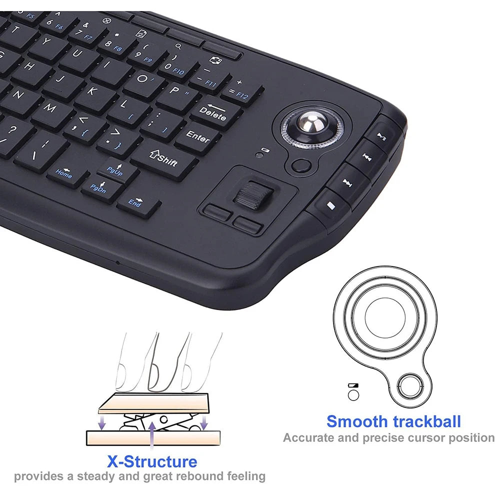 Wireless Mini Keyboard Trackball Combo