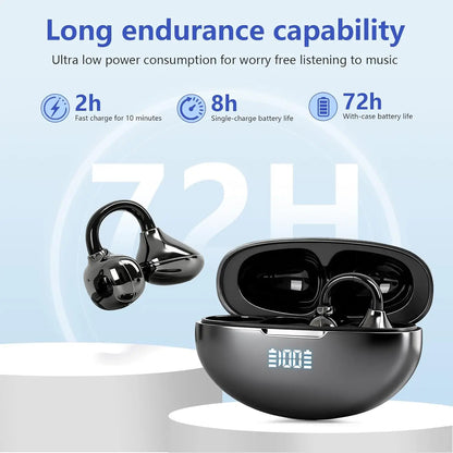 Open Ear Wireless Sports Earbuds