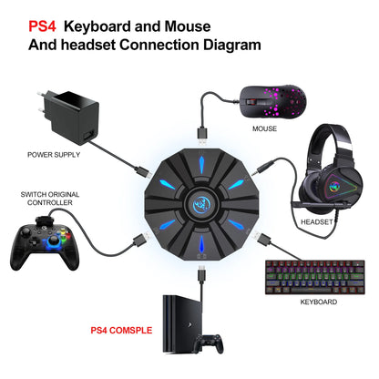 One Hand Gaming Keyboard Mouse Converter Set