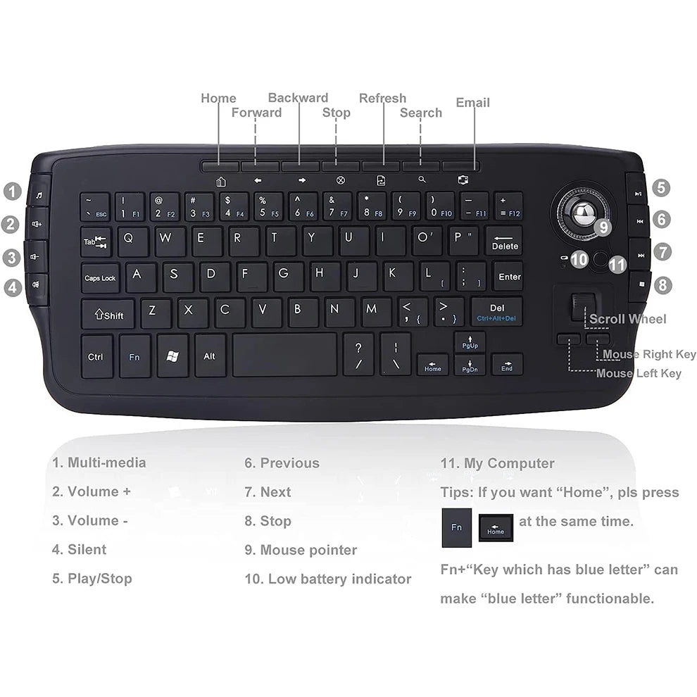 Wireless Mini Keyboard Trackball Combo