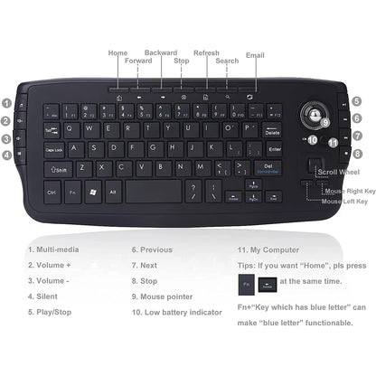 Wireless Mini Keyboard Trackball Combo