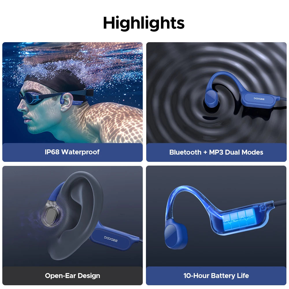 Waterproof Bone Conduction Swim Headphones