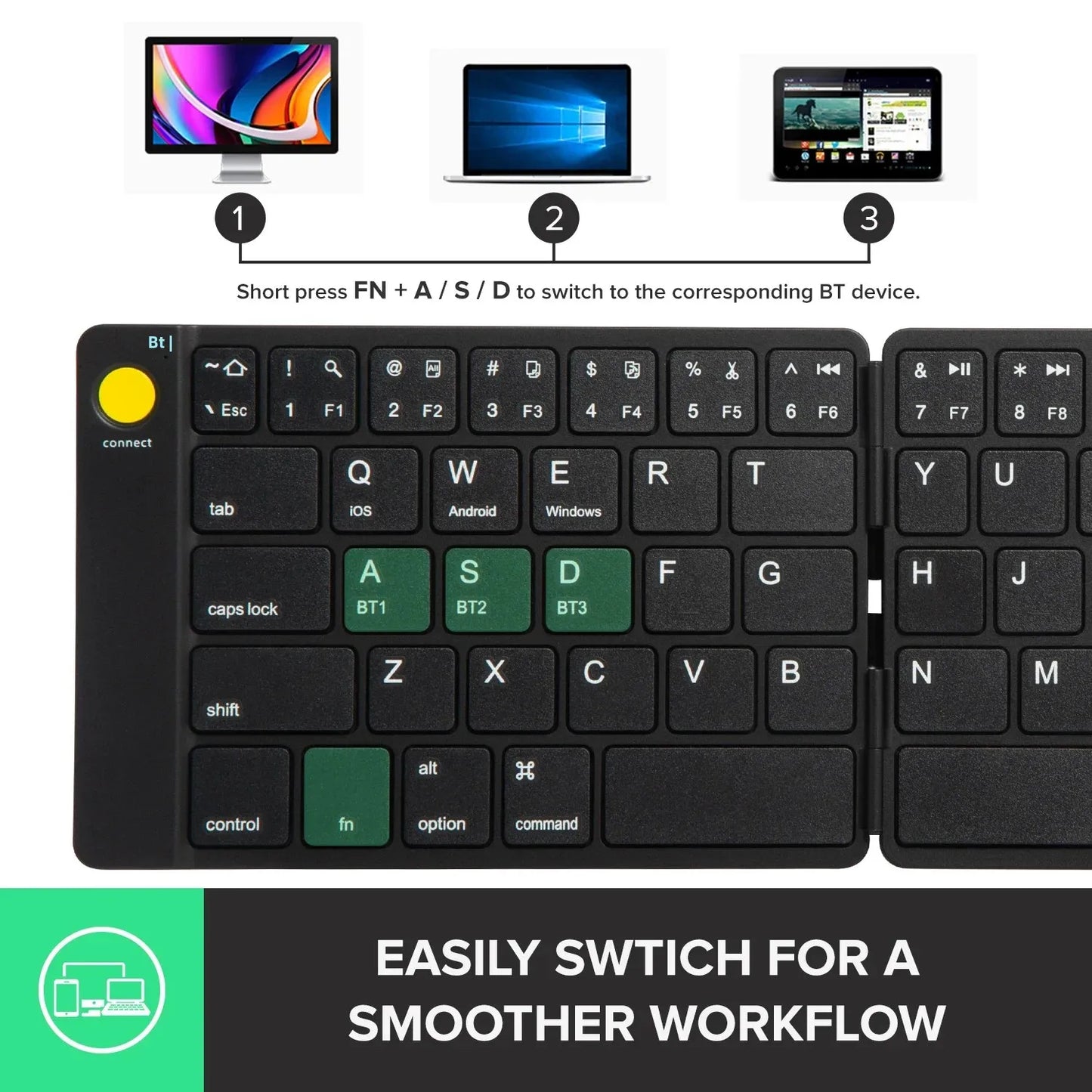 Foldable Wireless Keyboard Mouse Kit