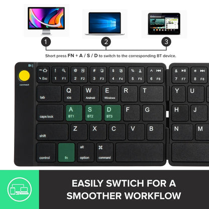 Foldable Wireless Keyboard Mouse Kit