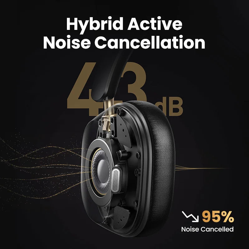 Wireless ANC Hi Res Headphones