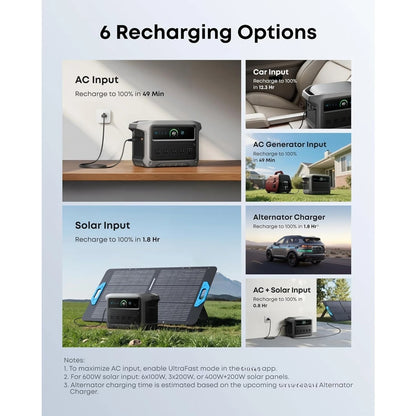 Portable Solar Power Station