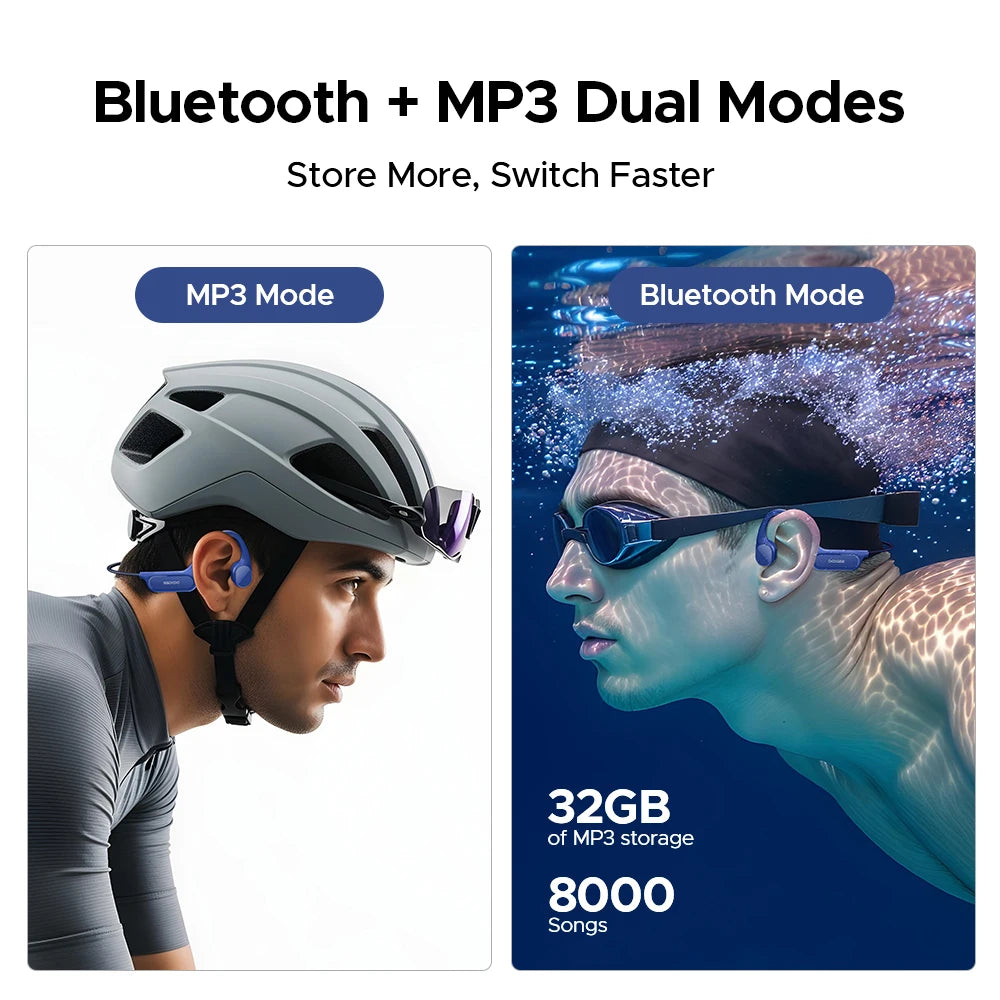 Waterproof Bone Conduction Swim Headphones