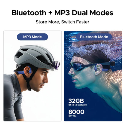 Waterproof Bone Conduction Swim Headphones