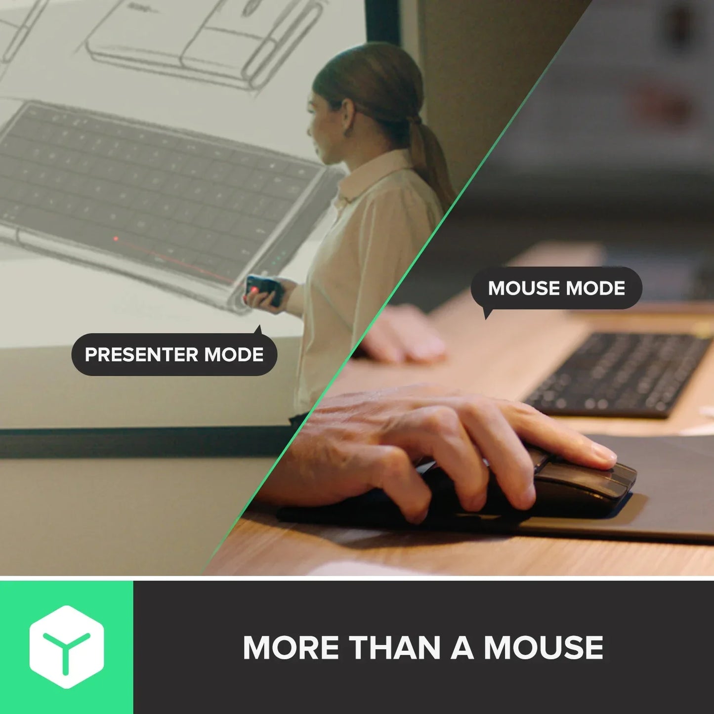 Foldable Wireless Keyboard Mouse Kit
