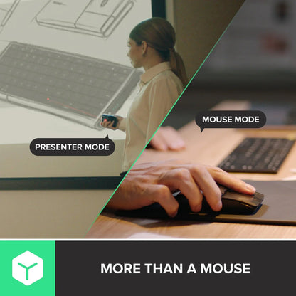 Foldable Wireless Keyboard Mouse Kit