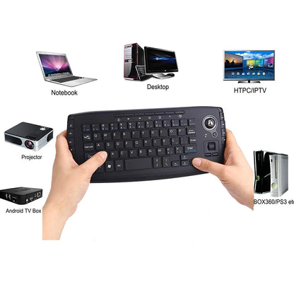 Wireless Mini Keyboard Trackball Combo