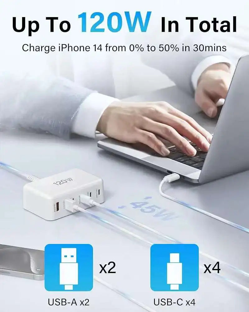 120W Multi Port Fast Charger